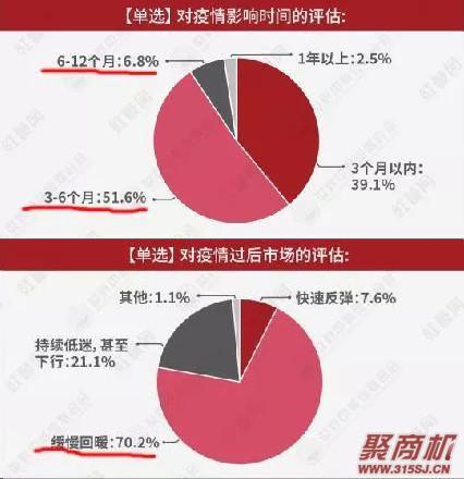 鐤儏杩囧悗椁愰ギ鑰佹澘涓轰綍閫嗚鎿嶄綔?澶嶅伐鈥滄姠浜恒€佹姠閾哄ぇ鎴樷€濈伀鐑笂婕擾11